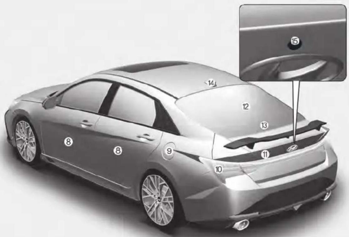 Technical diagram of a sedan with numbered parts and an inset close-up highlighting the wheel component.