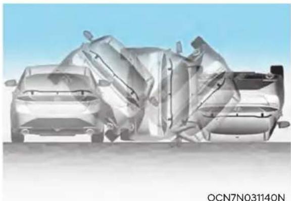HYUNDAI Elantra N (2022) - Side and curtain air bags - 7