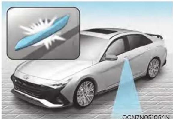 HYUNDAI Elantra N (2022) - Welcome System (if equipped) Welcome light - 1