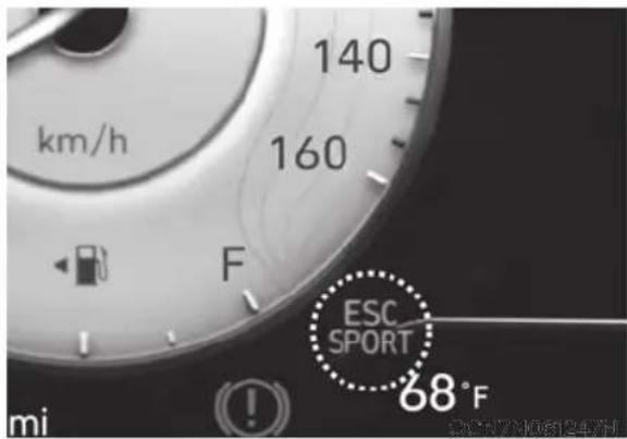 km/h F 140 160 ESC SPORT 68°F mi !