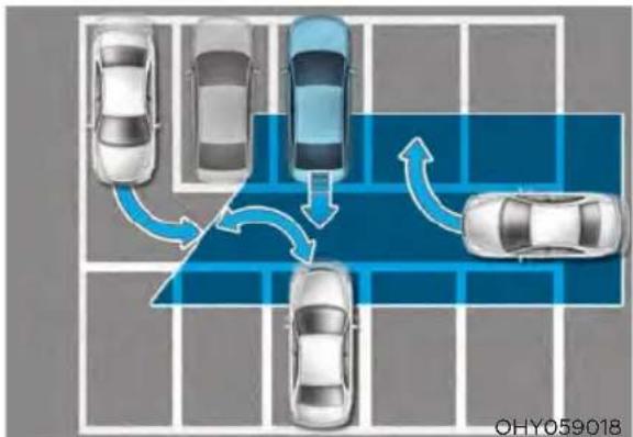 HYUNDAI Elantra N (2022) - WARNING - 2