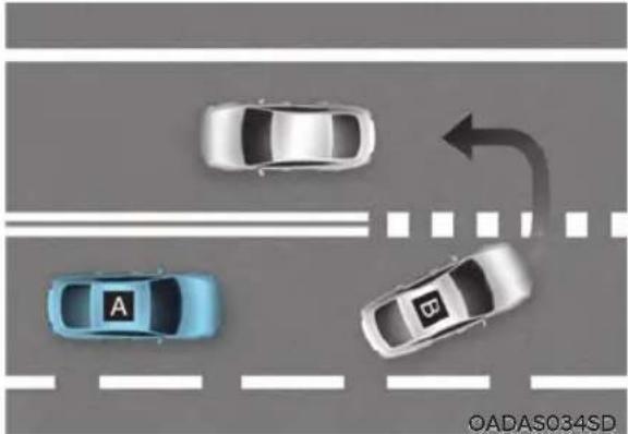 HYUNDAI Elantra N (2022) - Limitations of Driver Attention Warning - 1