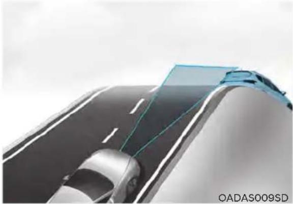 HYUNDAI Elantra N (2022) - WARNING - 4