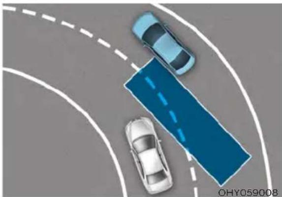 HYUNDAI Elantra N (2022) - WARNING - 1