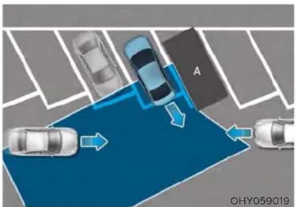 HYUNDAI Elantra N (2022) - WARNING - 3