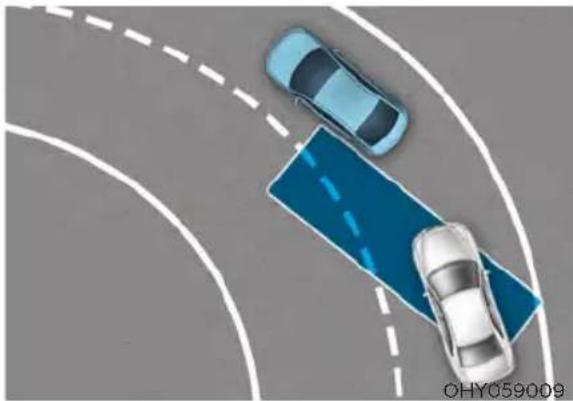 HYUNDAI Elantra N (2022) - WARNING - 2