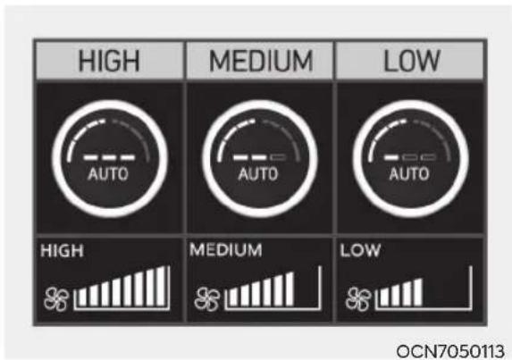 HIGH MEDIUM LOW AUTO AUTO AUTO HIGH MEDIUM LOW OCN7050113