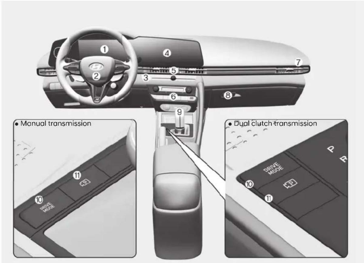 • Manual transmission • Dual clutch transmission 10 DRIVE MODE 11 2 3 4 5 6 7 8 9 10 P R 11