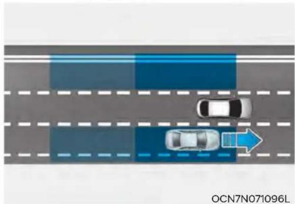 HYUNDAI Elantra N (2022) - BLIND-SPOT COLLISION-AVOIDANCE ASSIST (BCA) (IF EQUIPPED) - 1