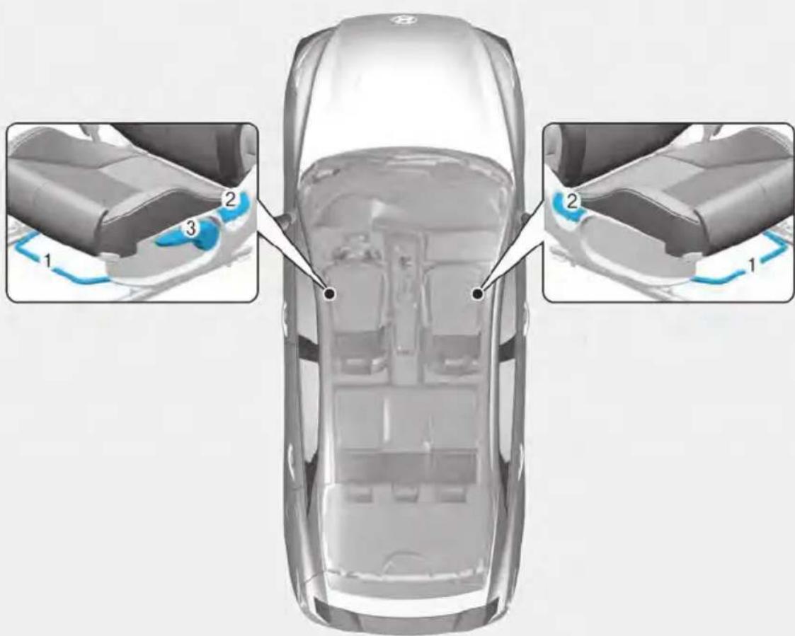 Diagram of a car interior with three labeled parts showing blue route indicators on the front and sides of the dashboard.