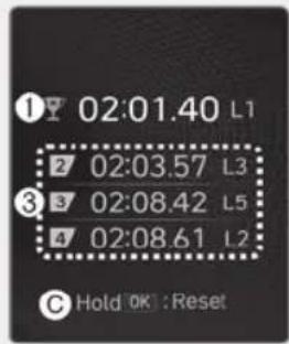 ① 02:01.40 L1 ② 02:03.57 L3 ③ 02:08.42 L5 ④ 02:08.61 L2 C Hold OK : Reset