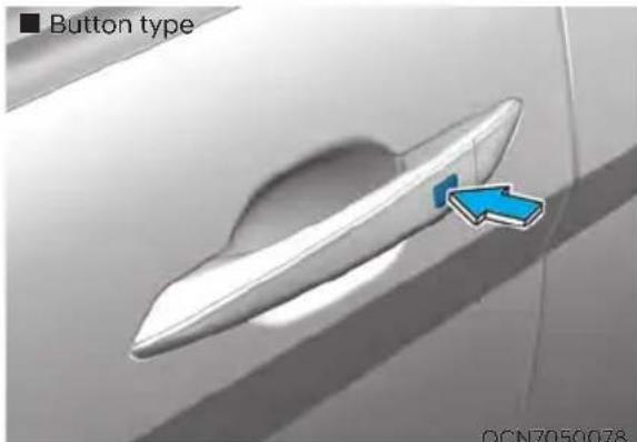 ■ Button type OCN7050078