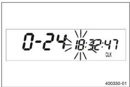 0-24 18:32:47 CLK 400330-01