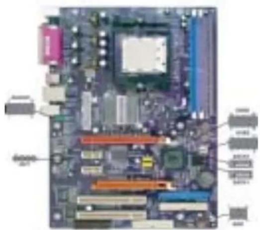Labeled diagram of a computer motherboard showing CPU socket, RAM slots, and memory chips