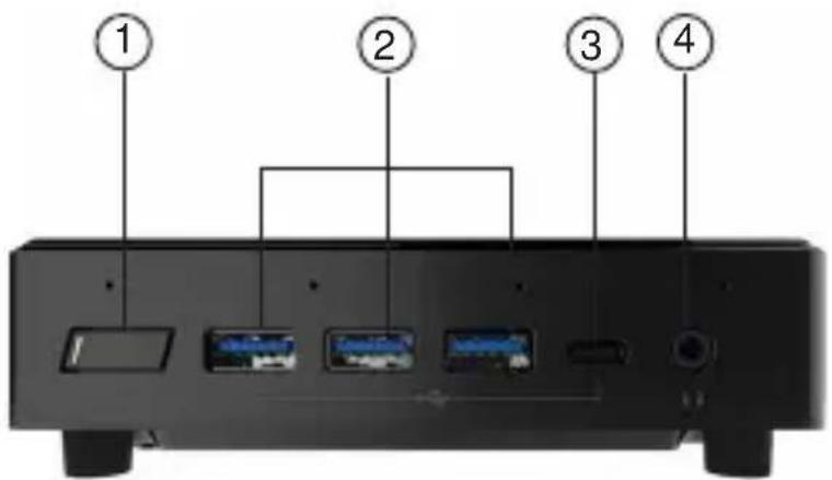 Diagram of a device rear panel with numbered labels pointing to ports and indicators