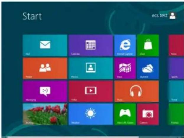 Start ecs test Mail Linkite Market updates Airbus Home Project Phone Starts MyDrive Sports Messaging Video Music Mobile Healthier File Life Usual Camera Travel