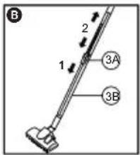 B 1 2 3A 3B