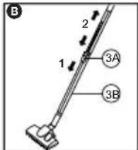 B 1 2 3A 3B