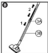 B 1 2 3A 3B