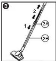 B 1 2 3A 3B