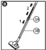 B 1 2 3A 3B