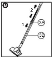 B 1 2 3A 3B