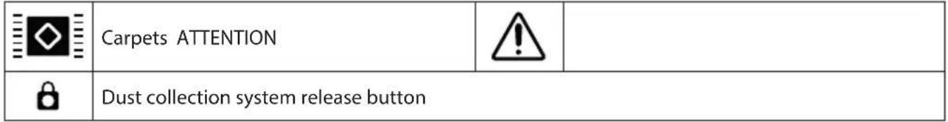 ECG VP BS6115 Independent - Overview of symbols - 1