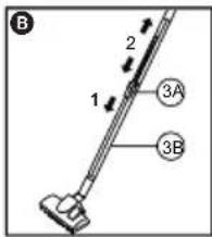 B 1 2 3A 3B