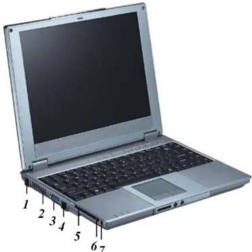 ECS G220 - Optional (mit eingebauter Kamera) - 2