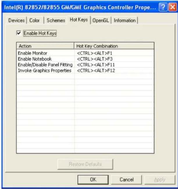 Intel(R) 82852/82855 GM/GME Graphics Controller Prope... Devices | Color | Schemes | Hot Keys | OpenGL | Information | Enable Hot Keys Action Hot Key Combination Enable Monitor F1 Enable Notebook F3 Enable/Disable Panel Fitting F11 Invoke Graphics Properties F12 Restore Defaults OK Cancel Apply
