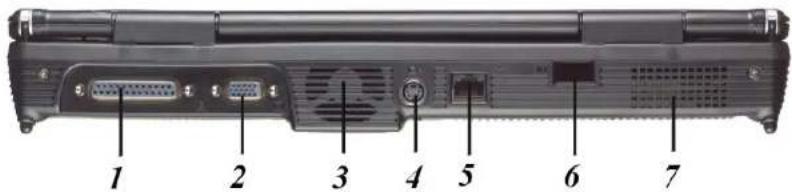 1 2 3 4 5 6 7