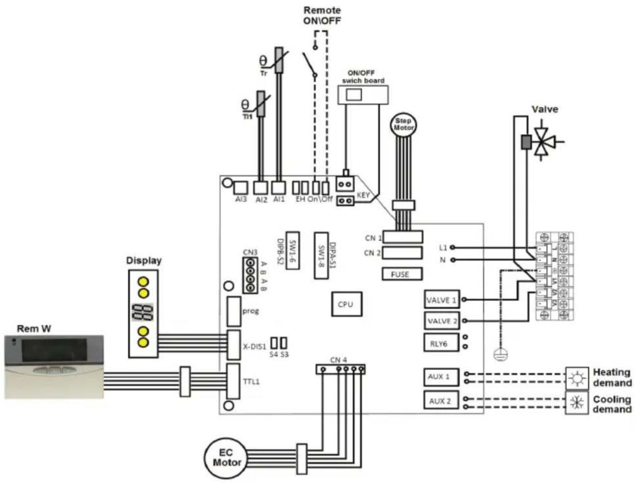FERROLI Super Fan - WIRING DIAGRAM - 1