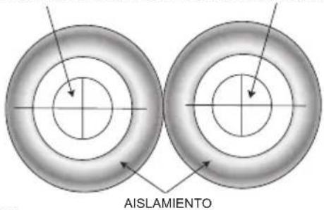 AISLAMIENTO