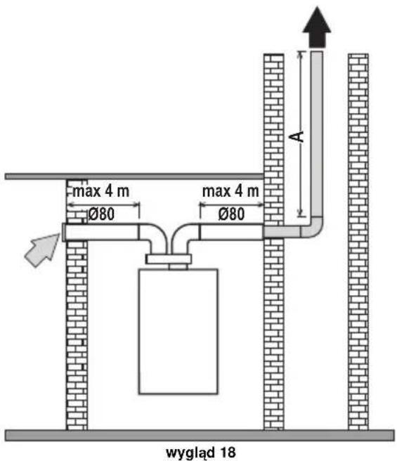 max 4 m Ø80 max 4 m Ø80 A wygląd 18