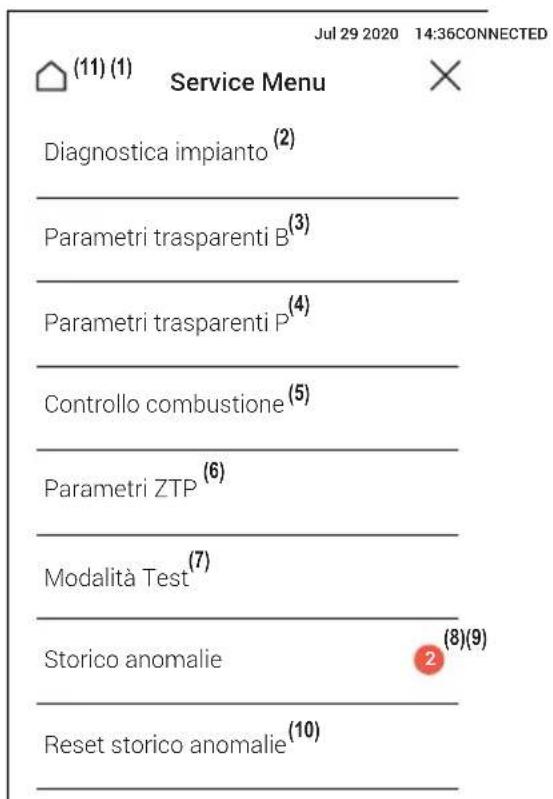 FERROLI Bluehelix Maxima - Service menu - 1