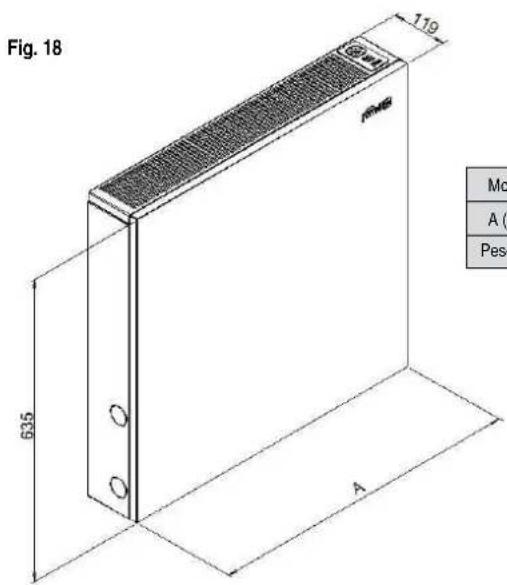 Fig. 18 635 A 119 Mo A ( ) Pesel