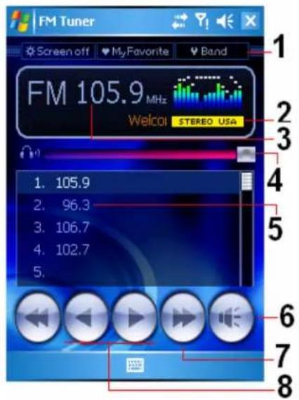 FM Tuner Screen off My Favorite Band FM 105.9 MHz Welcoi STEREO USA 1. 2. 3. 4. 5. 6. 7. 8 1. 105.9 2. 96.3 3. 106.7 4. 102.7 5.