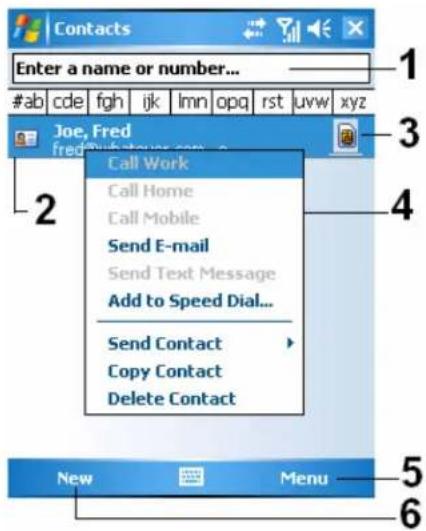 Contacts Enter a name or number... #ab cde fgh ijk lmn opq rst uvw xyz Joe, Fred fred mukouw.com Call Work Call Home Call Mobile Send E-mail Send Text Message Add to Speed Dial... Send Contact Copy Contact Delete Contact New Menu