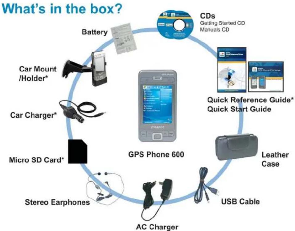 Pharos PTL600 - Package Contents - 1