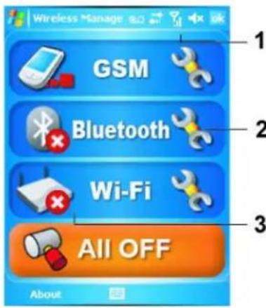 Wireless Manage GSM Bluetooth Wi-Fi All OFF About