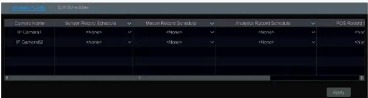 Camera Name Sensor Record Schedule Motion Record Schedule Analytics Record Schedule POS Record IP Camera1
