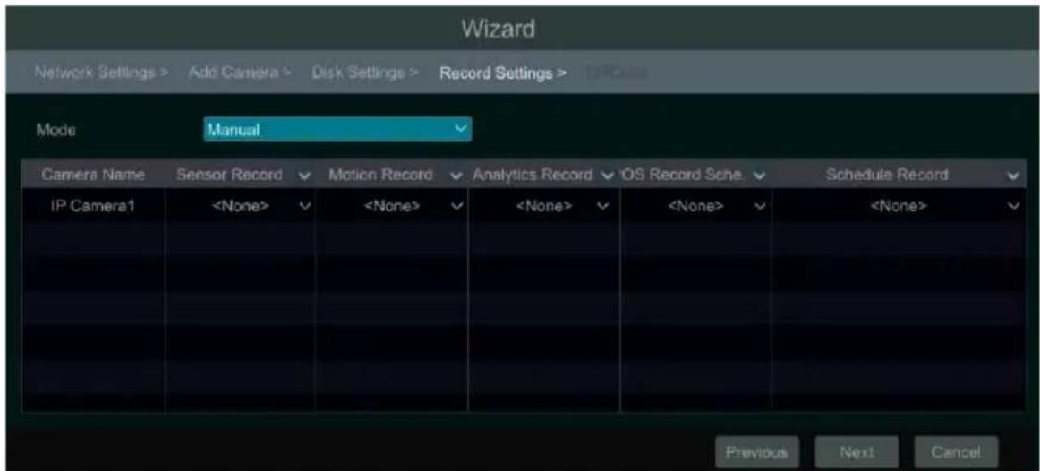Wizard Network Settings > Ado Camera > Disk Settings > Record Settings > Mode Manual Camera Name Sensor Record Motion Record Analytics Record OS Record Sane Schedule Record IP Camera1 Previous Next Cancel