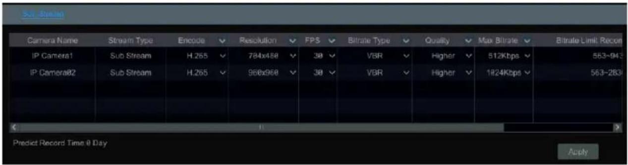 Sub Stream Camera Name Stream Type Encode Resolution FPS Bitrate Type Quality Max Bitrate Bitrate Limit Recon IP Camera1 Sub Stream H.265 784x468 38 VBR Higher 512Kbps 563-943 IP Camera82 Sub Stream H.265 960x968 38 VBR Higher 1#24Kbps 563-263 Predict Record Time @ Day Apply
