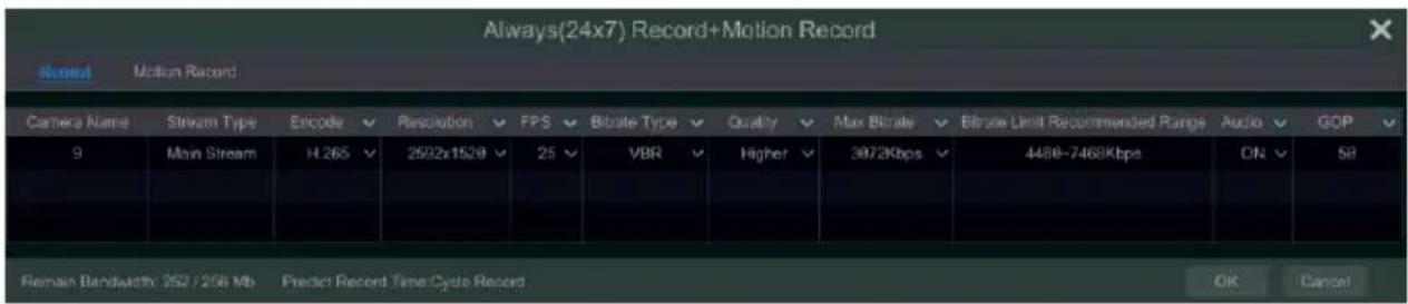Always(24x7) Record+Motion Record Normal Motion Record Camera Name Stream Type Encode Resolution FPS Bitrate Type Quality Max Bitrate Bitrate Limit Recommended Range Audio GOP 9 Main Stream H 265 2592x1528 25 VBR Higher 3972Kbps 4498-7468Kbps ON 58 Remain Bandwidth: 252 / 256 Mb Predict Record Time Cycle Record OK Cancel