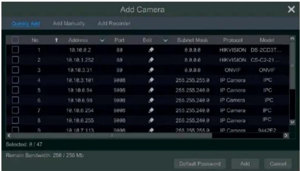 Add Camera Quickly Add Add Manually Add Recorder No ↑ Address ✓ Port Edit ✓ Subnet Mask Protocol Model 1 10.10.8.2 80 0.0.0.0 HIKVISION DS-2CD3T... 2 10.10.1.252 80 0.0.0.0 HIKVISION CS-C2-21... 3 10.10.3.31 80 0.0.0.0_ONVIF ONVIF 4 10.10.3.101 9008 255.255.255.0.IP Camera IPC 5 10.10.6.94 9008 255.255.240.0.IP Camera IPC 6 10.10.6.98 9008 255.255.240.0.IP Camera IPC 7 10.10.6.254 9008 255.255.240.0.IP Camera IPC 8 10.10.6.255 9008 255.255.240.0.IP Camera IPC 9 10.10.7.113 9008 255.255.255.0.IP Camera 9442F2 Selected: 0 / 47 Remain Bandwidth: 256 / 256 Mb Default Password Add Cancel