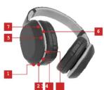 Xblitz Beast Plus - 3