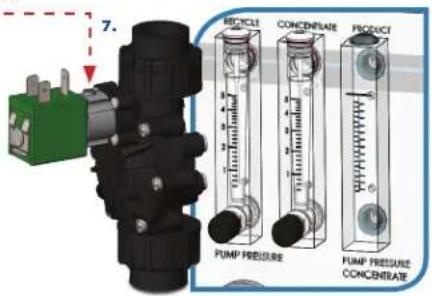 7. RECOUCLE CONCENTRASE PRODUCT PUMP PRESSURE PUMP PRESSURE CONCENTRATE