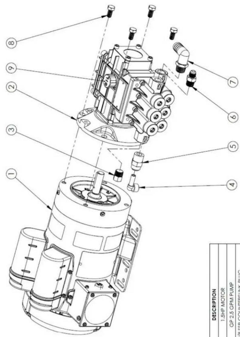 DESCRIPTION 1.5HP MOTOR GP 2.5 GPM PUMP R/8 SSP COUNTERSUNK PLUG