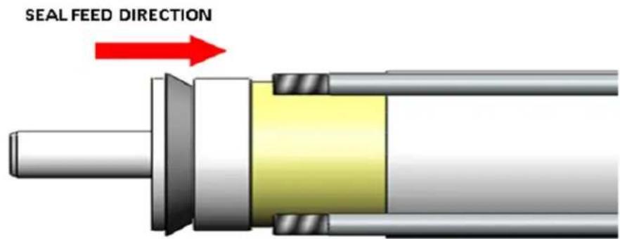 SEAL FEED DIRECTION