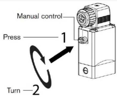 Manual control Press —— 1 Turn —— 2